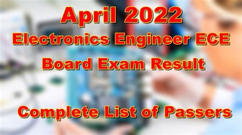 FULL RESULTS: April 2022 Electronics Engineer ECE board .